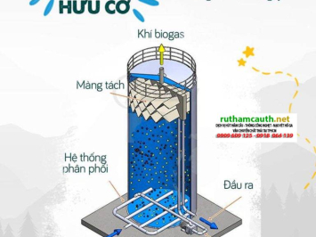 Tìm hiểu Bể UASB là gì? Cấu tạo và quá trình xử lý kỵ khí