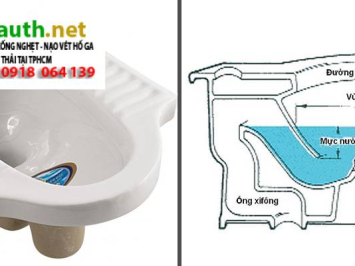 9 cách thông tắc bồn cầu ngồi xổm, bồn cầu bệt Hiệu Quả