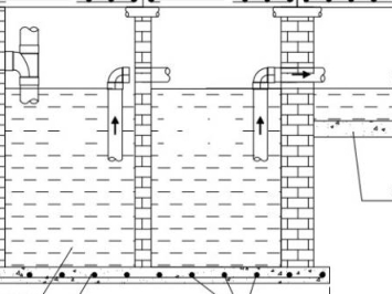 Cách Tính Mét Khối Bể Phốt Chuẩn Nhất 2025