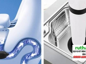 Dụng Cụ Thông Tắc Bồn Cầu Bằng Khí Nén Phổ Biến