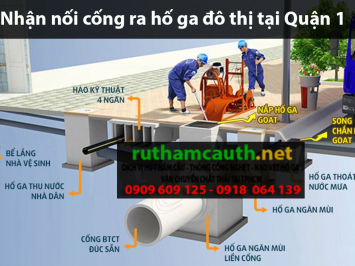Bảng báo giá nhận nối cống ra hố ga đô thị Quận 1