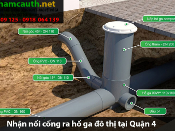 Bảng báo giá nhận nối cống ra hố ga đô thị Quận 4