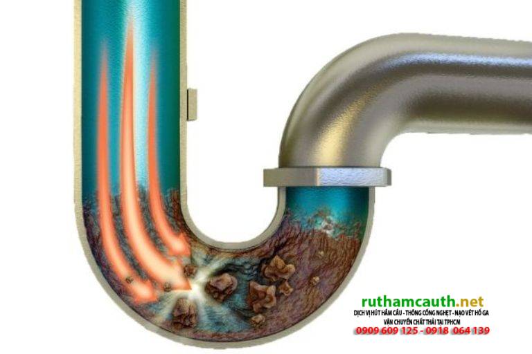 Cách Sử Dụng Baking Soda Thông Cống Tại Nhà Cực Hiệu Quả