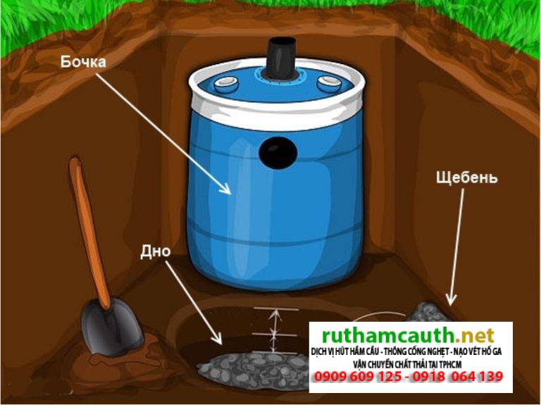 Tự Làm Bể Phốt Bằng Thùng Nhựa Tại Nhà Đơn Giản, Chi Tiết Nhất