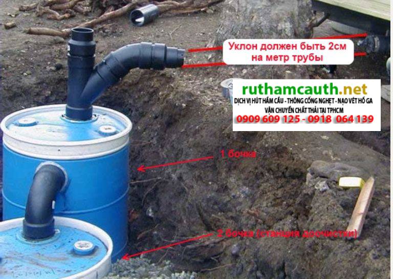 Tự Làm Bể Phốt Bằng Thùng Nhựa Tại Nhà Đơn Giản, Chi Tiết Nhất