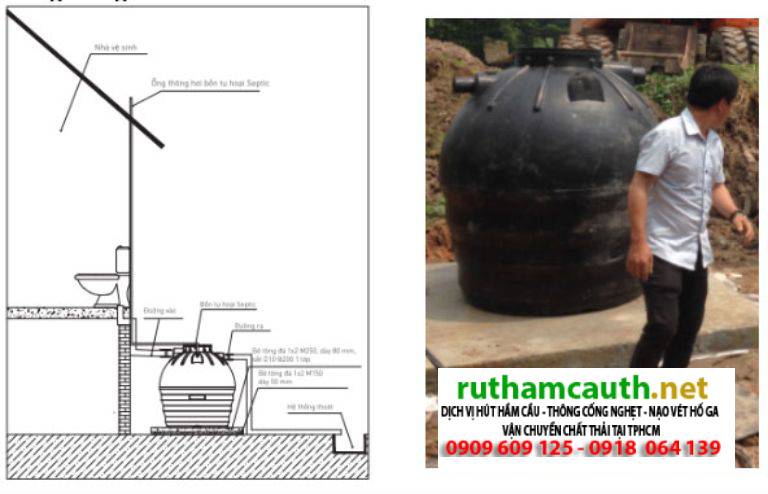 Hướng Dẫn Cách Lắp Đặt Bể Phốt Nhựa An Toàn, Đúng Kỹ Thuật