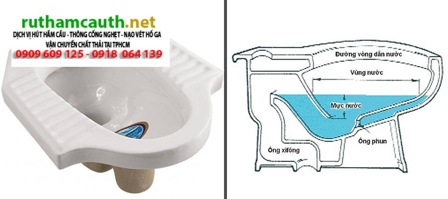 9 cách thông tắc bồn cầu ngồi xổm, bồn cầu bệt Hiệu Quả