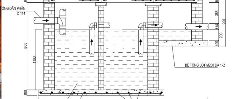 Cách Tính Mét Khối Bể Phốt Chuẩn Nhất 2025