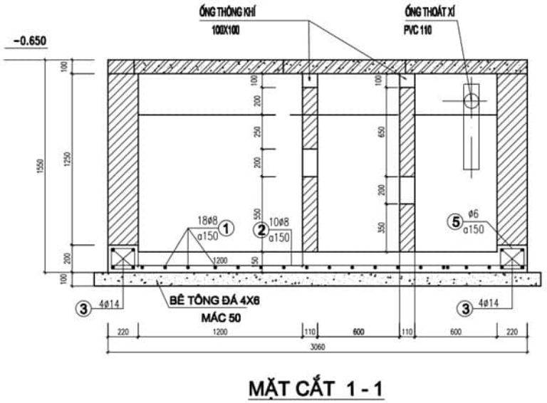 Cách Tính Tiền Hút Bể Phốt Để Tiết Kiệm Chi Phí, Tránh Lừa Đảo