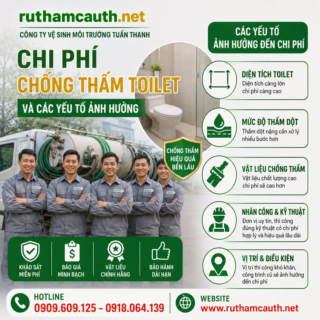 Chi Phí Chống Thấm Toilet Và Các Yếu Tố Ảnh Hưởng
