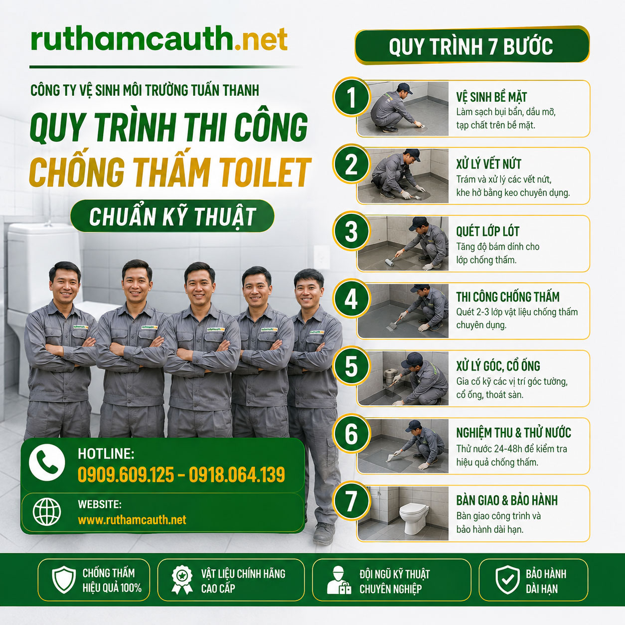 Quy Trình Thi Công Chống Thấm Toilet Chuẩn Kỹ Thuật