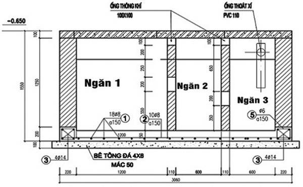 Kích Thước Hầm Cầu 2 Ngăn, 3 Ngăn Đạt Chuẩn Cho Hộ Gia Đình