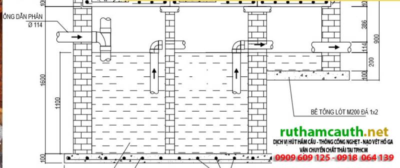 Kích Thước Xây Bể Phốt Gia Đình Đúng Tiêu Chuẩn 2025
