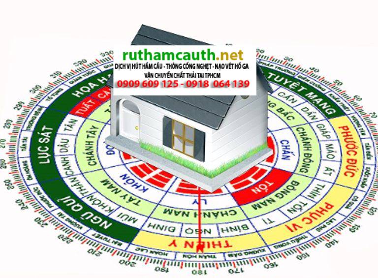 Nhà Ống Nên Đặt Bể Phốt Ở Đâu Tốt, Hợp Phong Thủy Nhất?