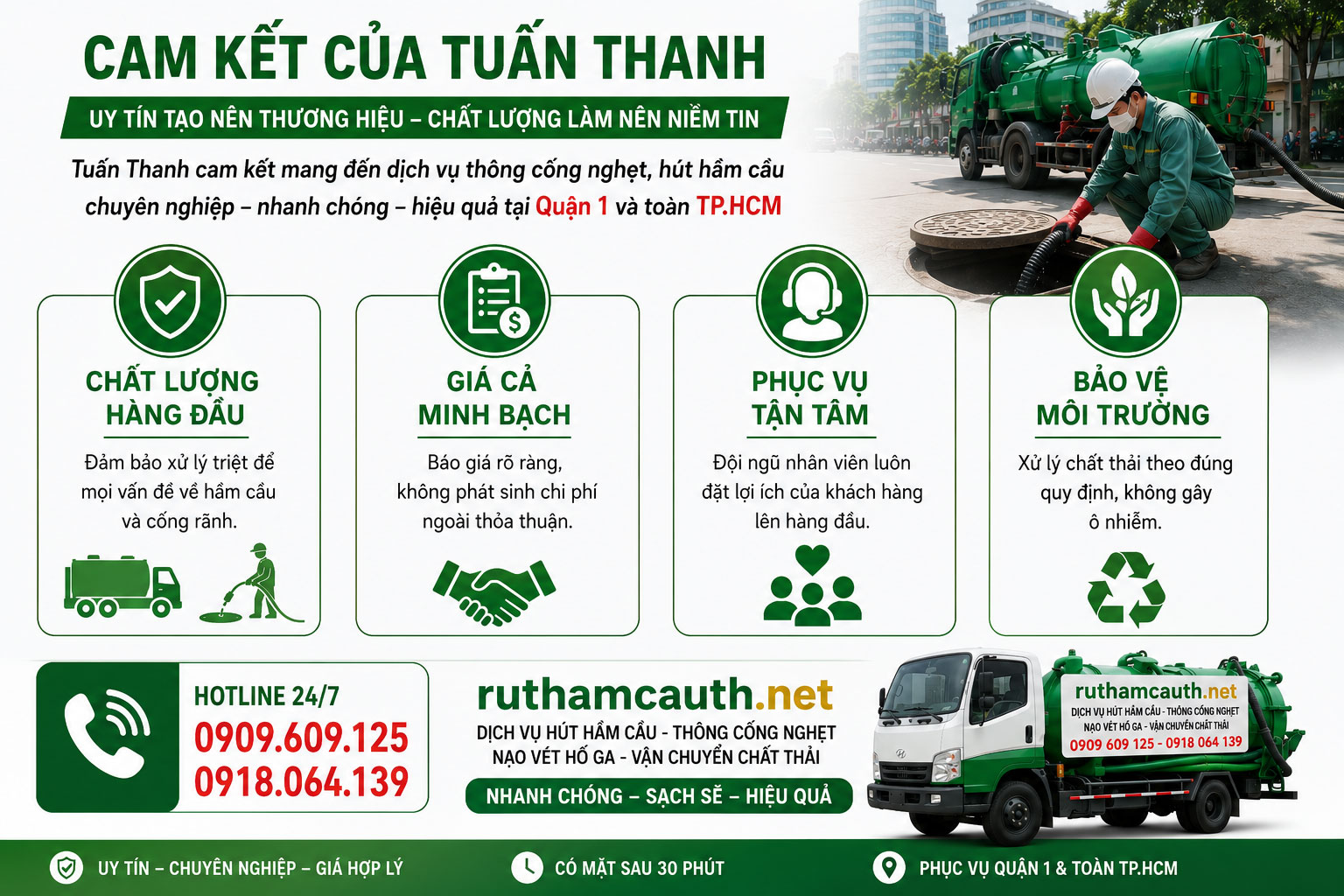 Cam Kết Của công ty Tuấn Thanh