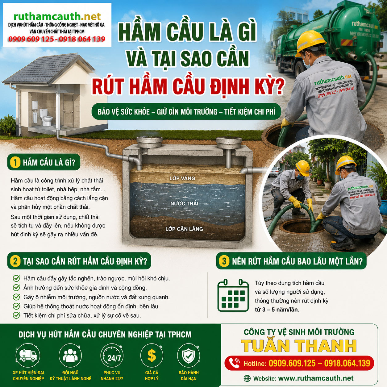 Hầm Cầu Là Gì Và Tại Sao Cần Rút Hầm Cầu Định Kỳ?