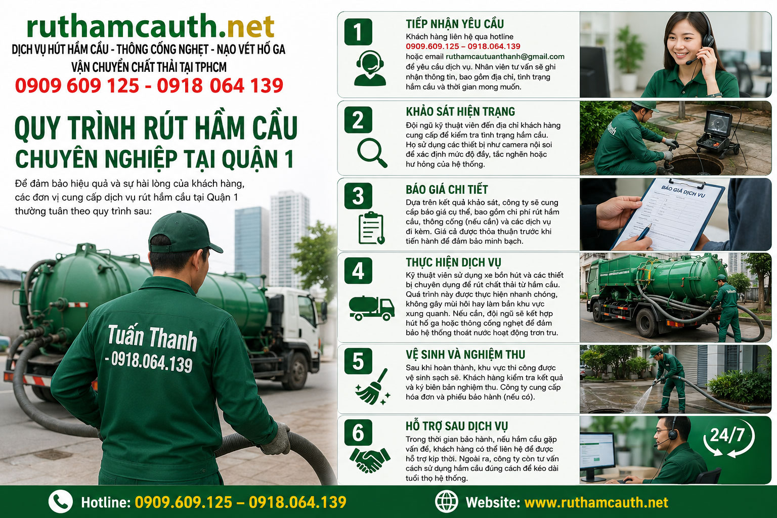 Quy Trình Rút Hầm Cầu Chuyên Nghiệp Tại Quận 1