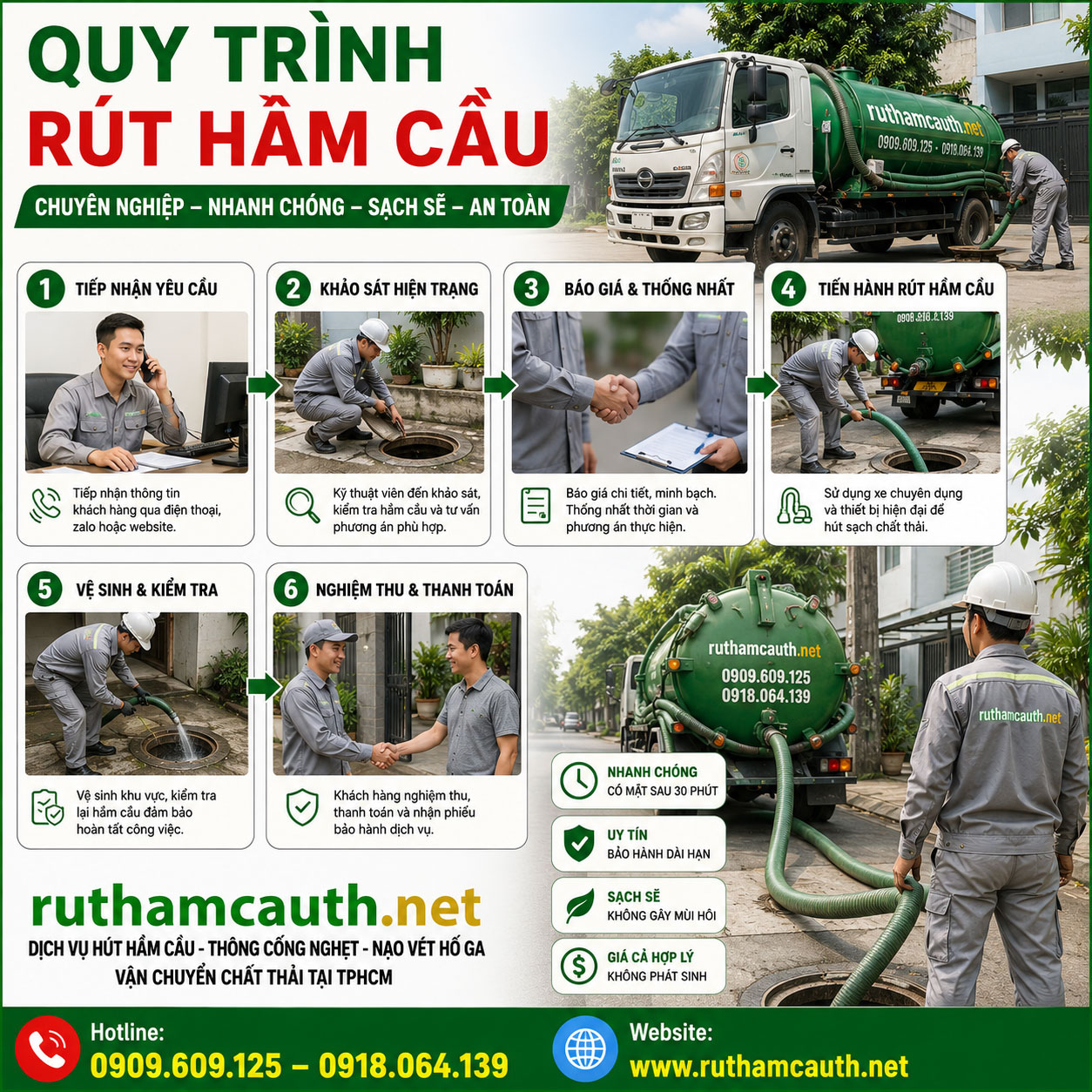 Quy Trình Rút Hầm Cầu Chuyên Nghiệp
