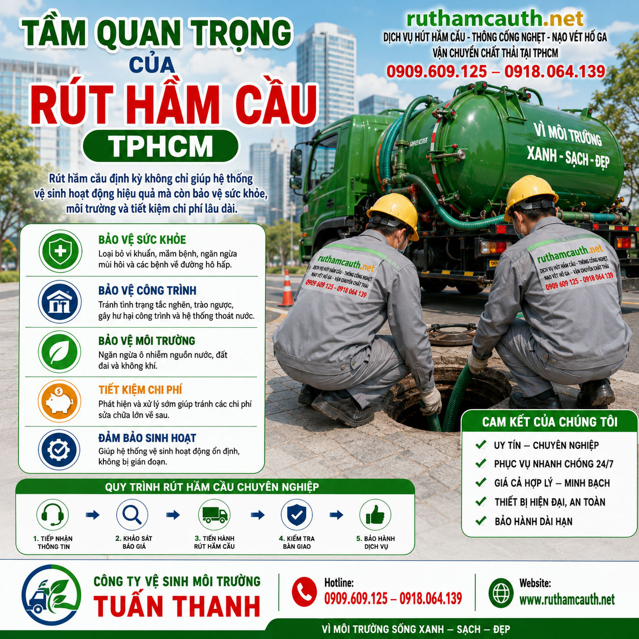 Tầm Quan Trọng Của Dịch Vụ Rút Hầm Cầu