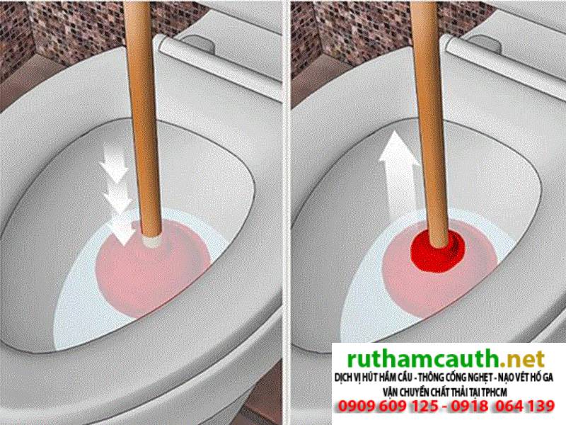 Thói quen gây tắc nghẽn cống thoát nước