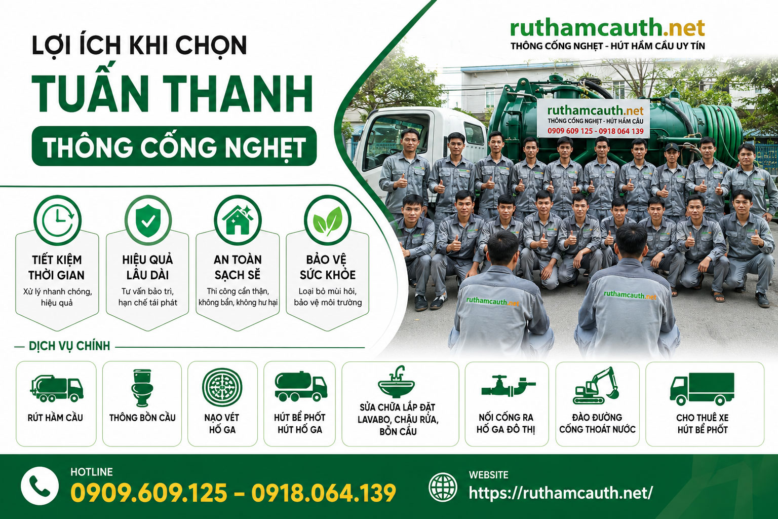 Lợi Ích Khi Sử Dụng Dịch Vụ Thông Cống Nghẹt Của Tuấn Thanh