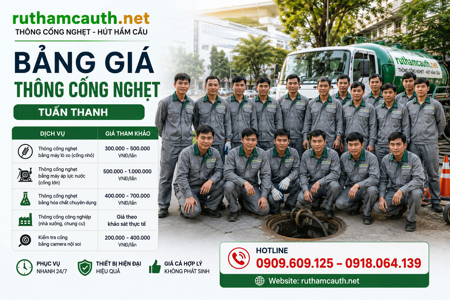 Bảng Giá Dịch Vụ Thông Cống Nghẹt Quận 6