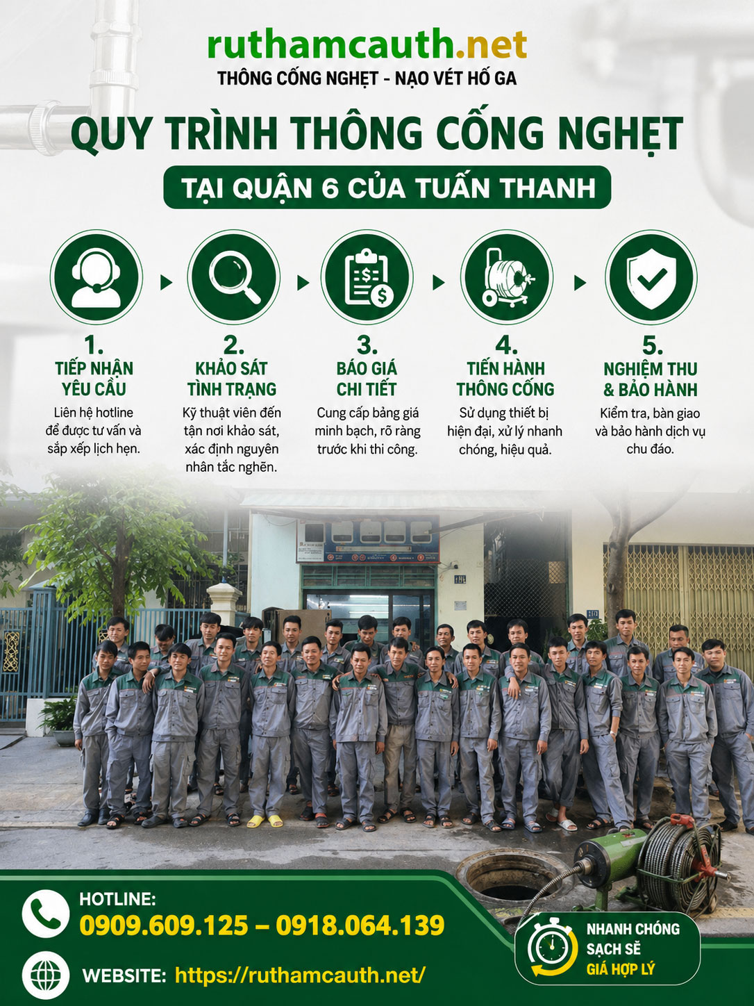 Quy Trình Thông Cống Nghẹt Tại Quận 6 Của Tuấn Thanh