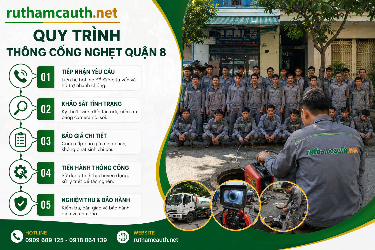 Quy Trình Thông Cống Nghẹt Tại Quận 8 Của Tuấn Thanh