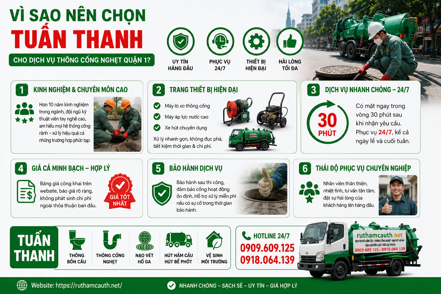 Vì Sao Nên Chọn Tuấn Thanh Cho Dịch Vụ Thông Cống Nghẹt Quận 1?