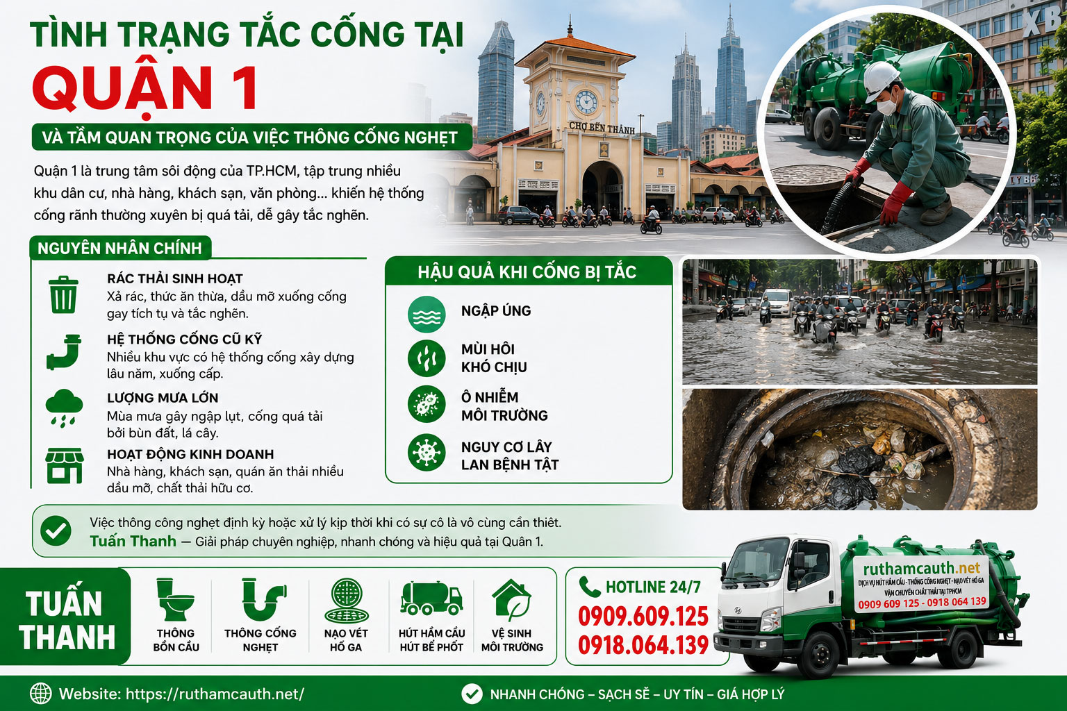 Tình Trạng Tắc Cống Tại Quận 1 Và Tầm Quan Trọng Của Việc Thông Cống Nghẹt