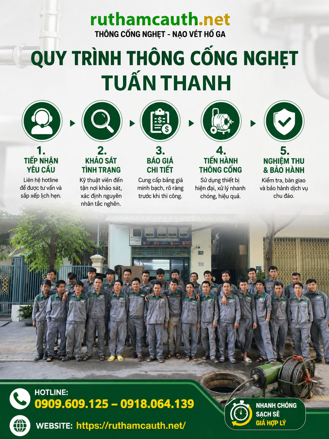 Quy Trình Làm Việc Chuyên Nghiệp Của Tuấn Thanh