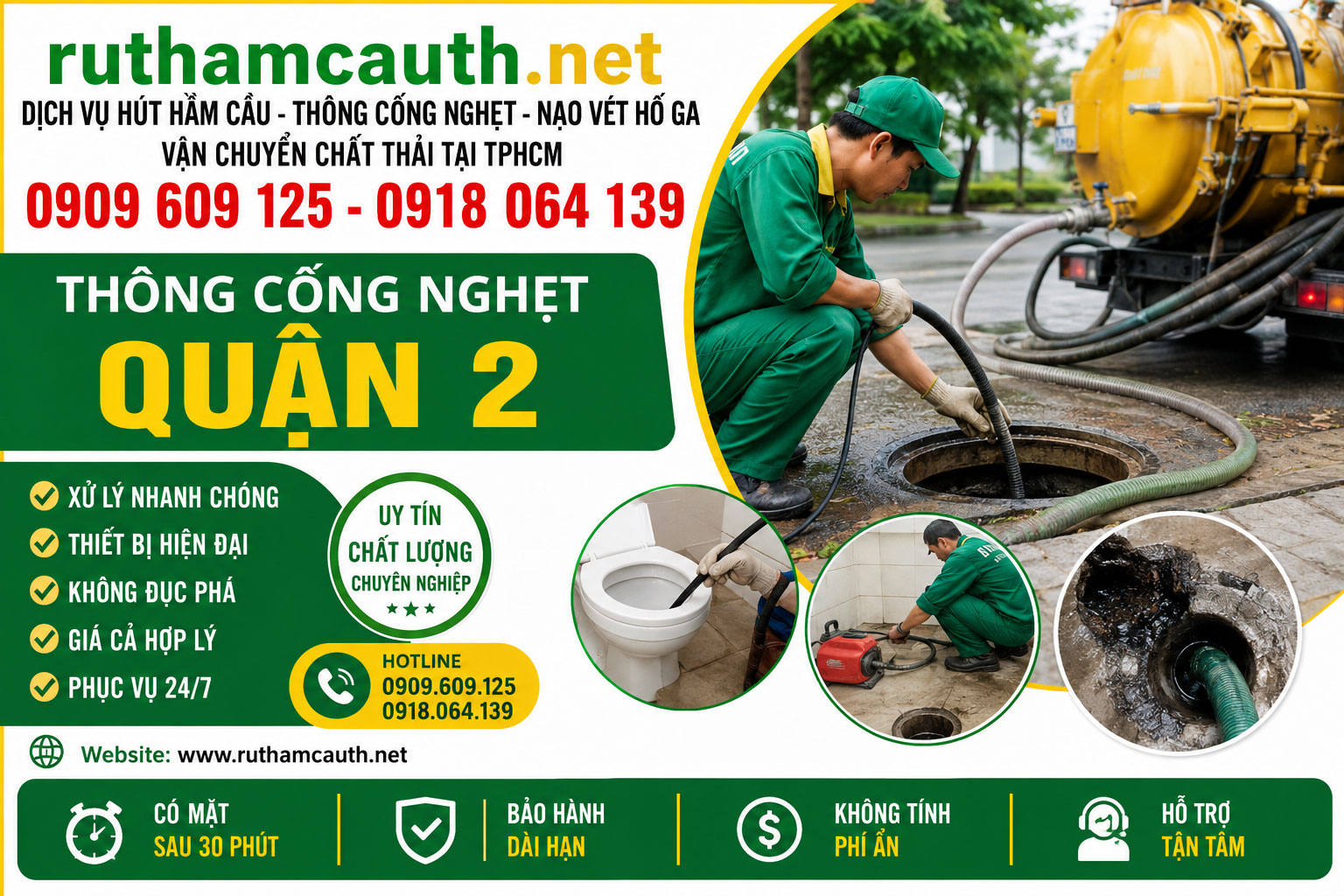 Tầm Quan Trọng Của Việc Thông Cống Nghẹt Tại Quận 2
