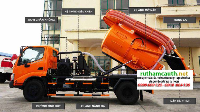 Xe Hút Bể Phốt 10 Khối: Phí dịch vụ, Dùng Cho Bể Mấy Khối?