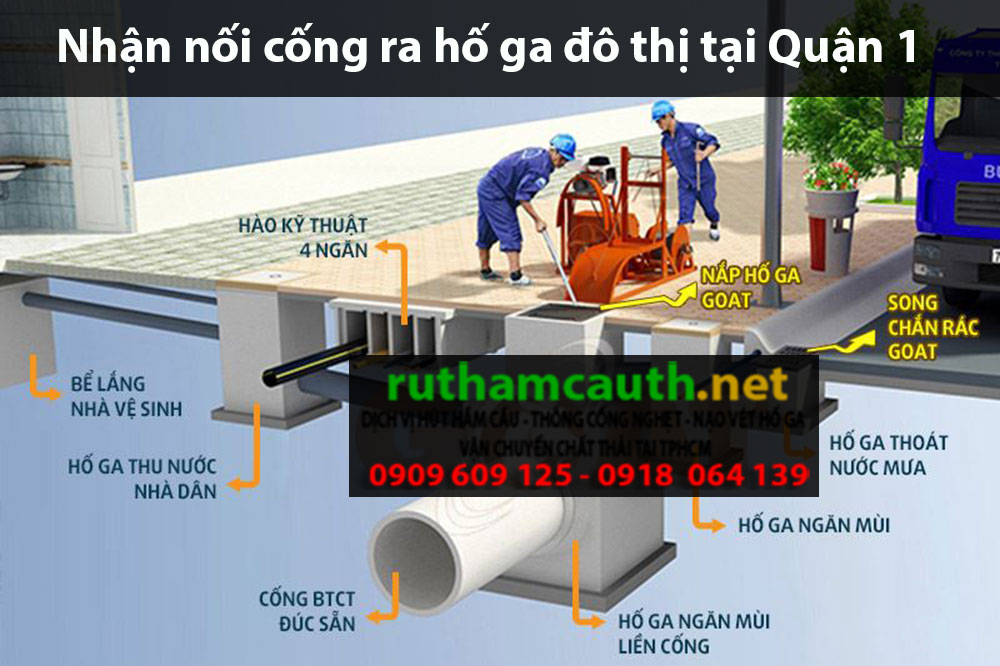 Bảng báo giá nhận nối cống ra hố ga đô thị Quận 1