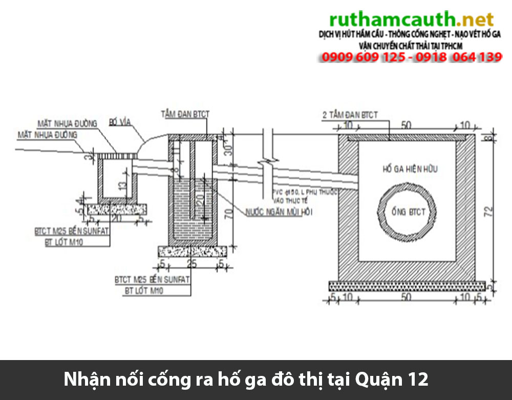 Bảng báo giá nhận nối cống ra hố ga đô thị Quận 12